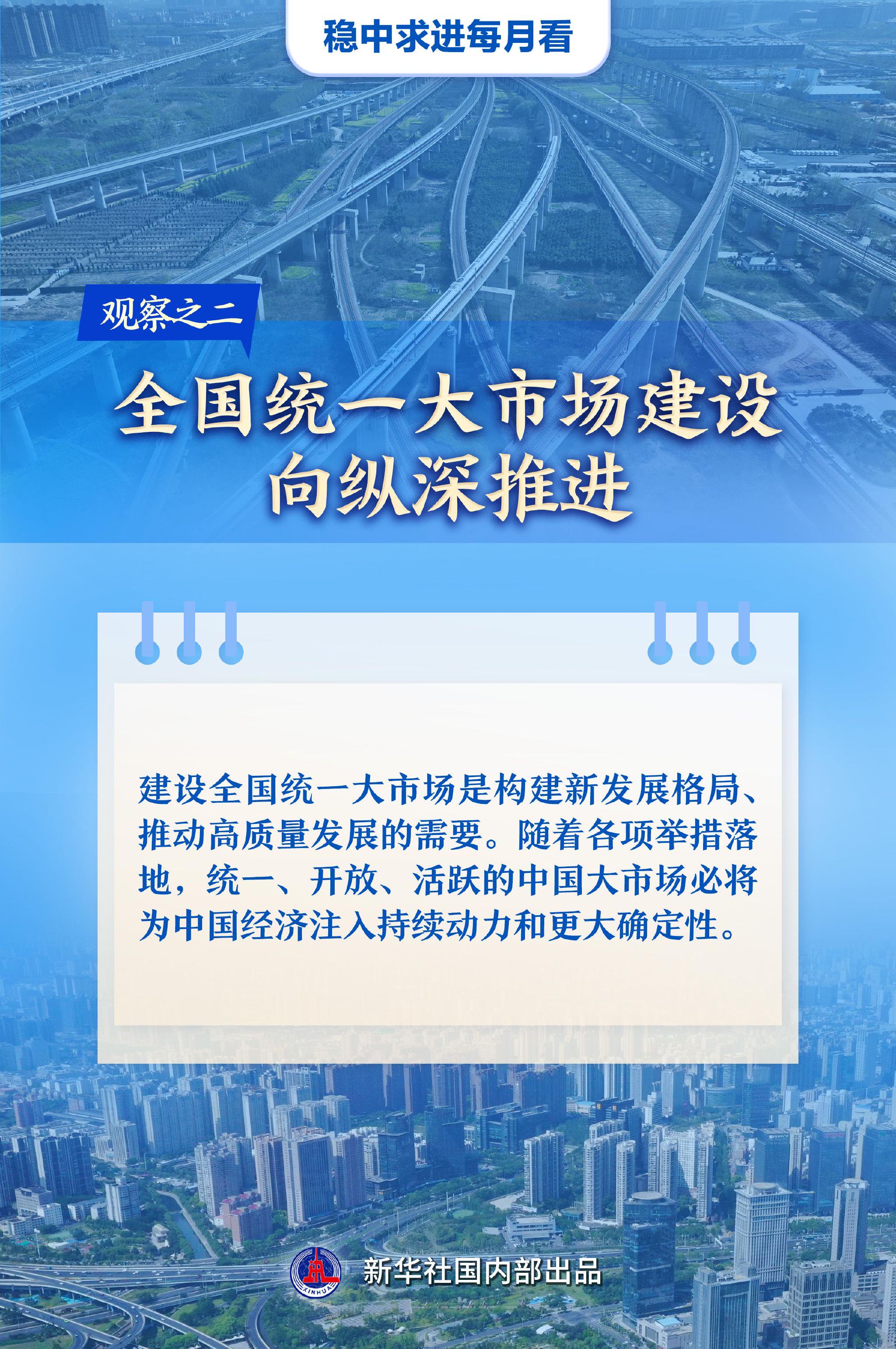 全国统一大市场建设向纵深推进