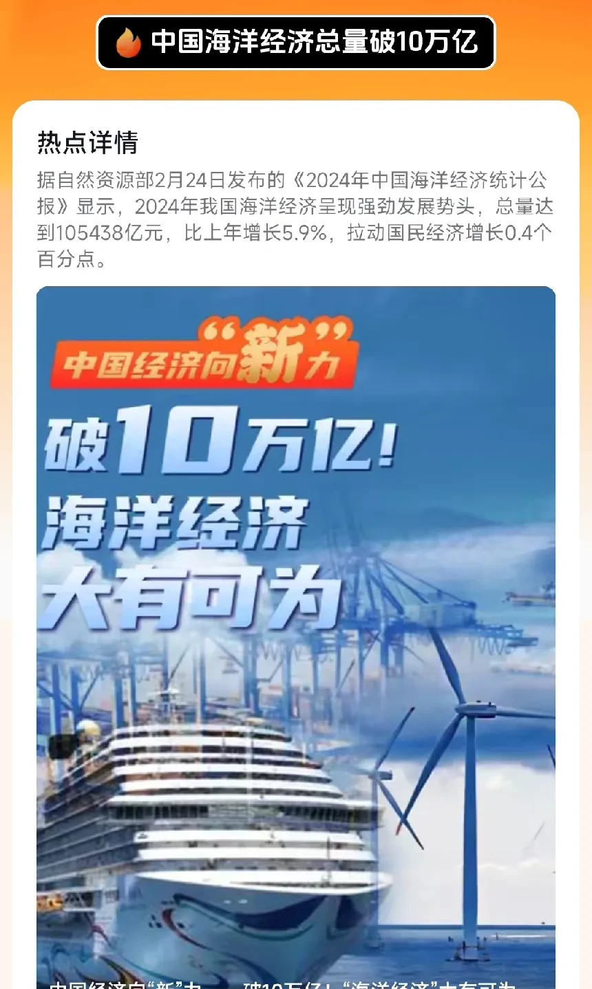 2024年我国海水冷却用水量达1883亿吨