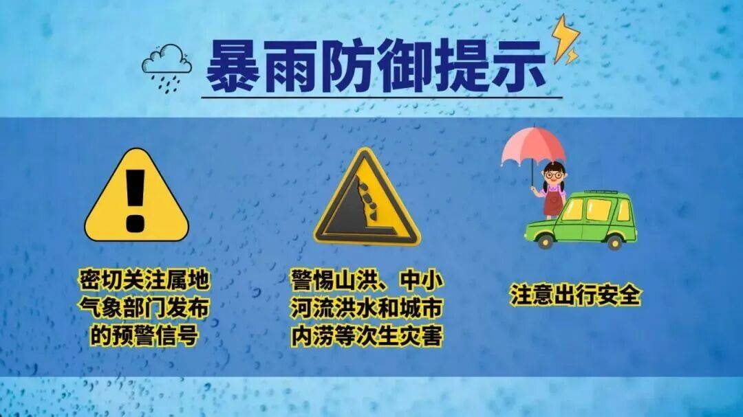 正值秋收秋种 农业生产需防连阴雨