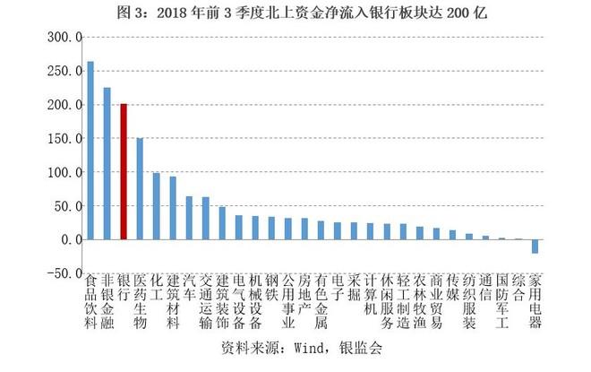 公募基金派发“大红包” ETF站上C位