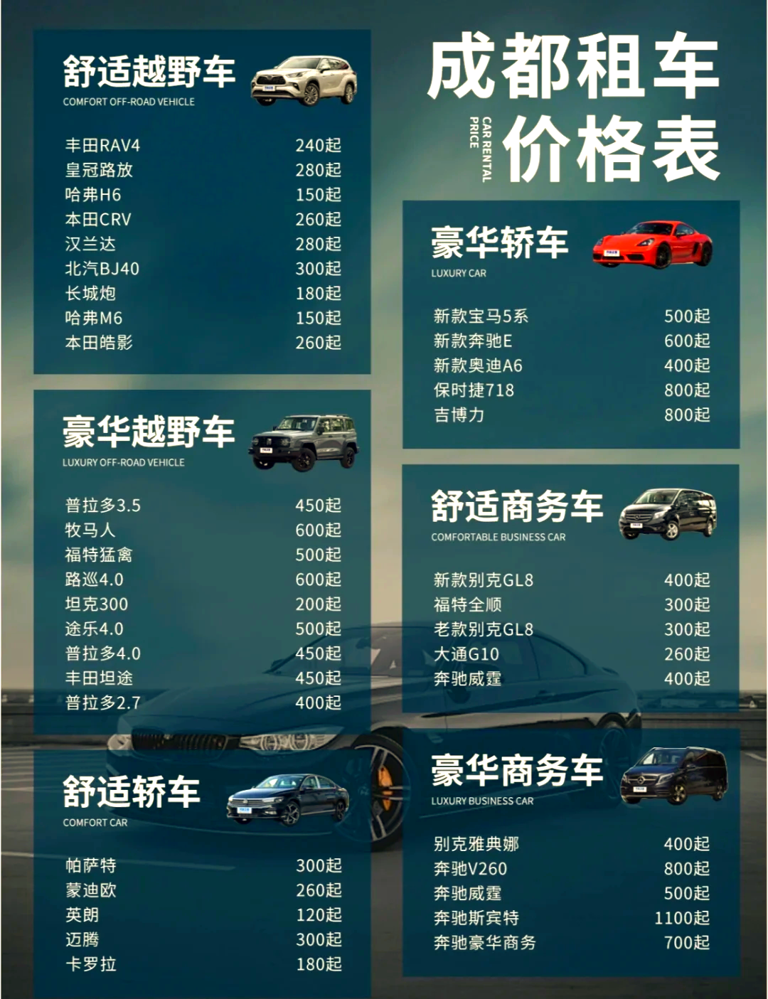 租车自驾游 消费新需求