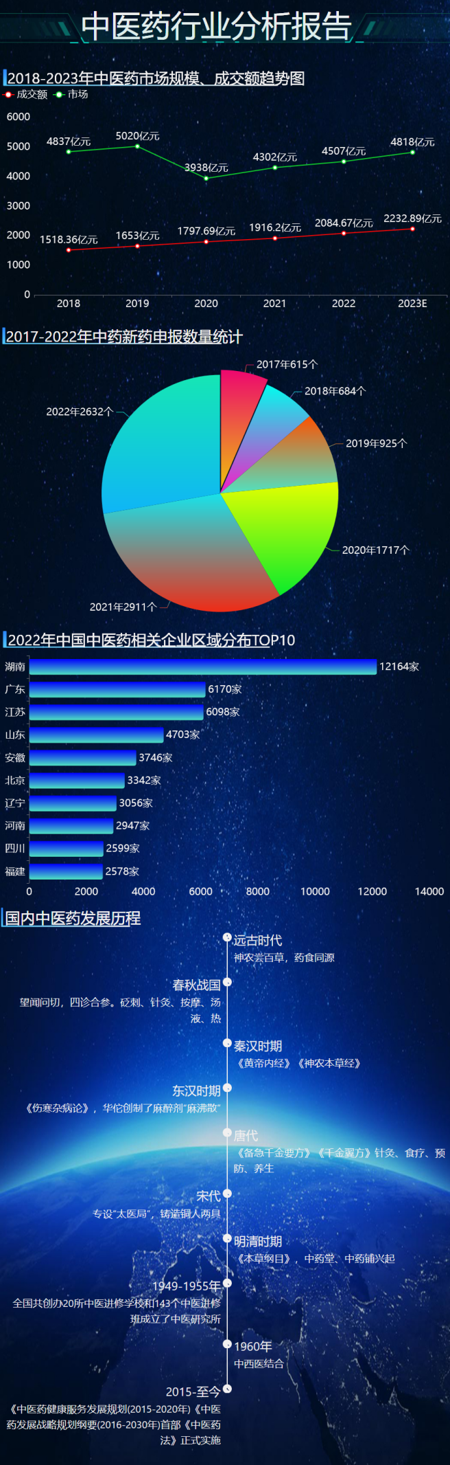 “双节”期间数据显示 消费市场增势较好