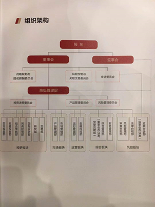 前三季度25家银行理财子公司调研上市公司超2100次