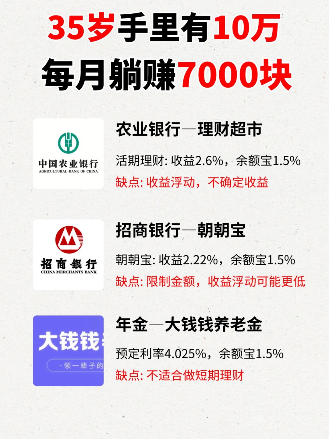 产品密集发行 银行理财含“金”量飙升