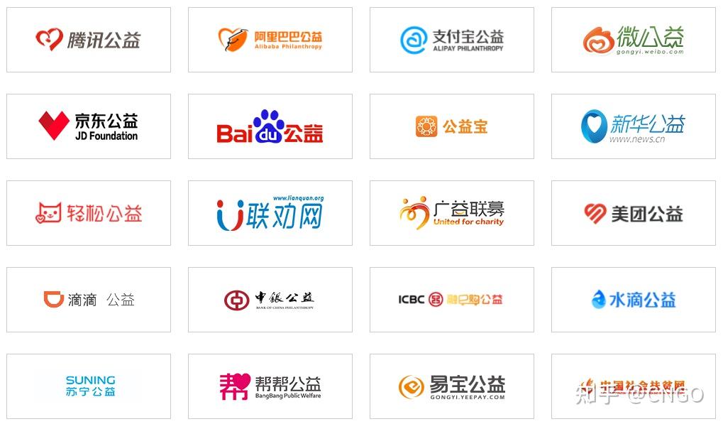 完善信息公开要求 新修订的《慈善组织信息公开办法》公布