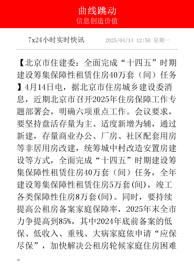 高质量完成“十四五”规划｜我国住房条件进一步改善
