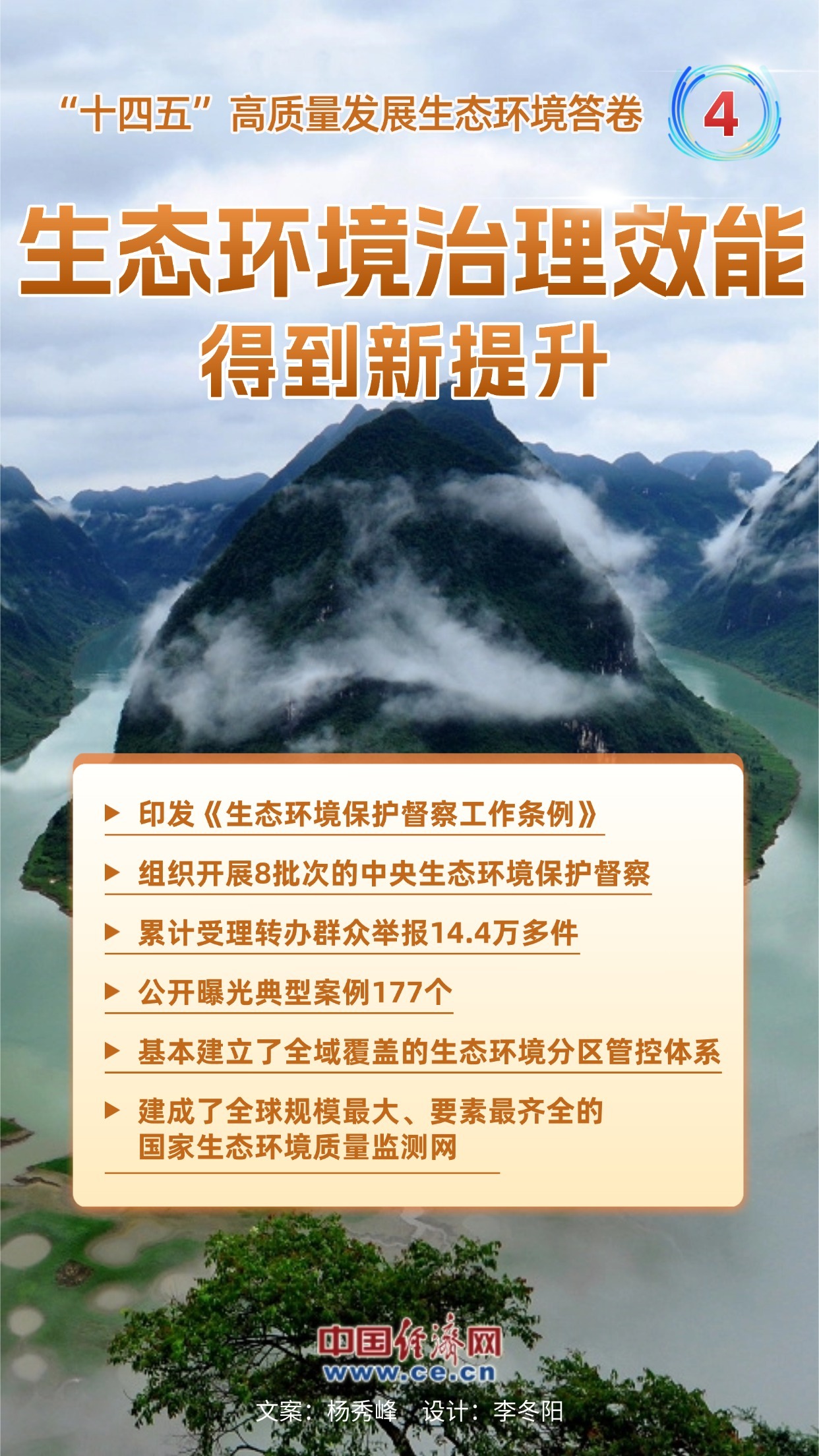 高质量完成“十四五”规划｜我国住房条件进一步改善