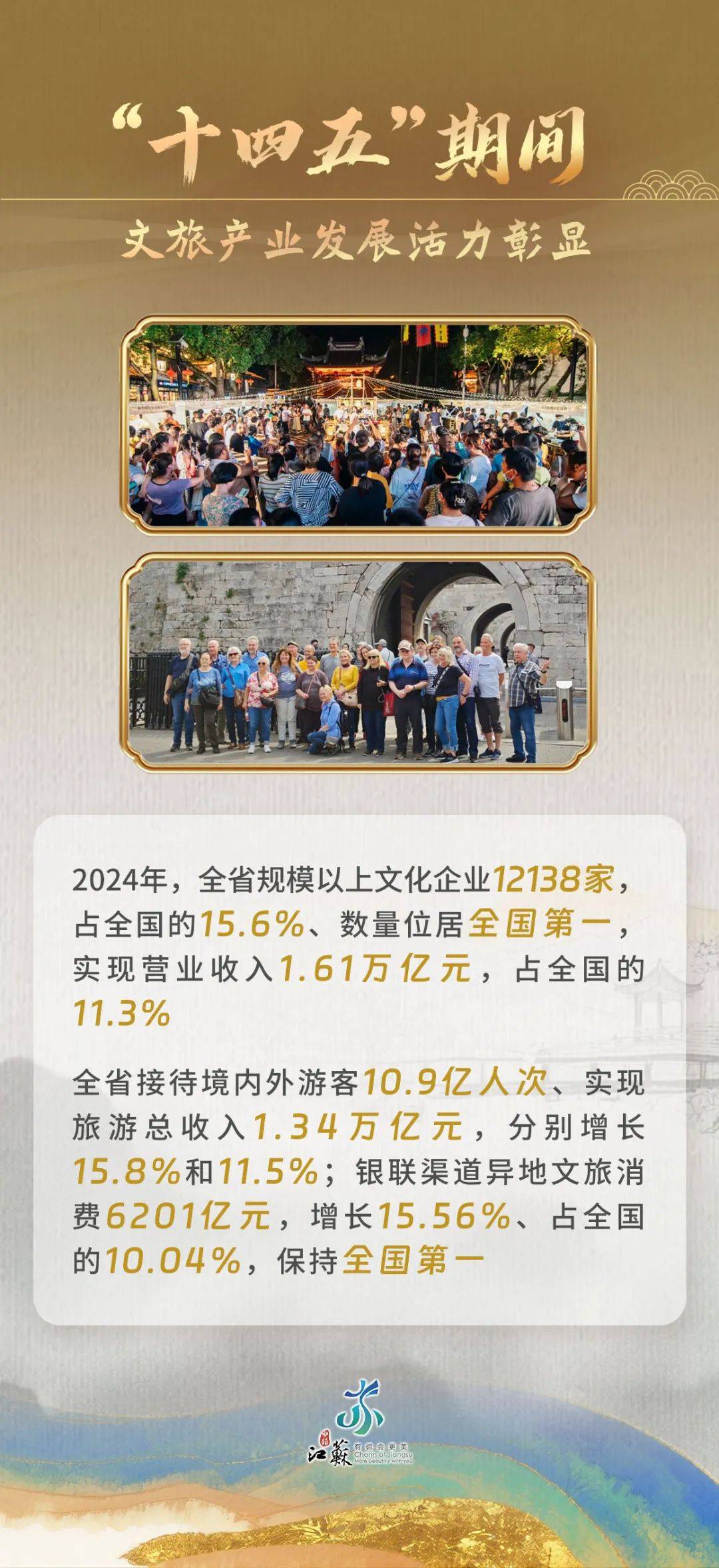 高质量完成“十四五”规划｜我国住房条件进一步改善