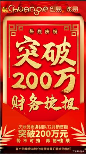 期货市场有效客户数突破270万个