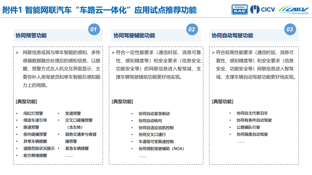 各地加快推动“车路云一体化”规模应用——“聪明车”驶上“智慧路”