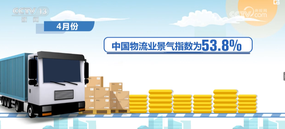 需求保持扩张 微观经营趋稳——9月份我国物流业景气回升