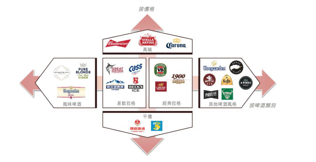 十月机构调研路线图浮现：聚焦基本面和战略布局 内需与科技成后市配置焦点