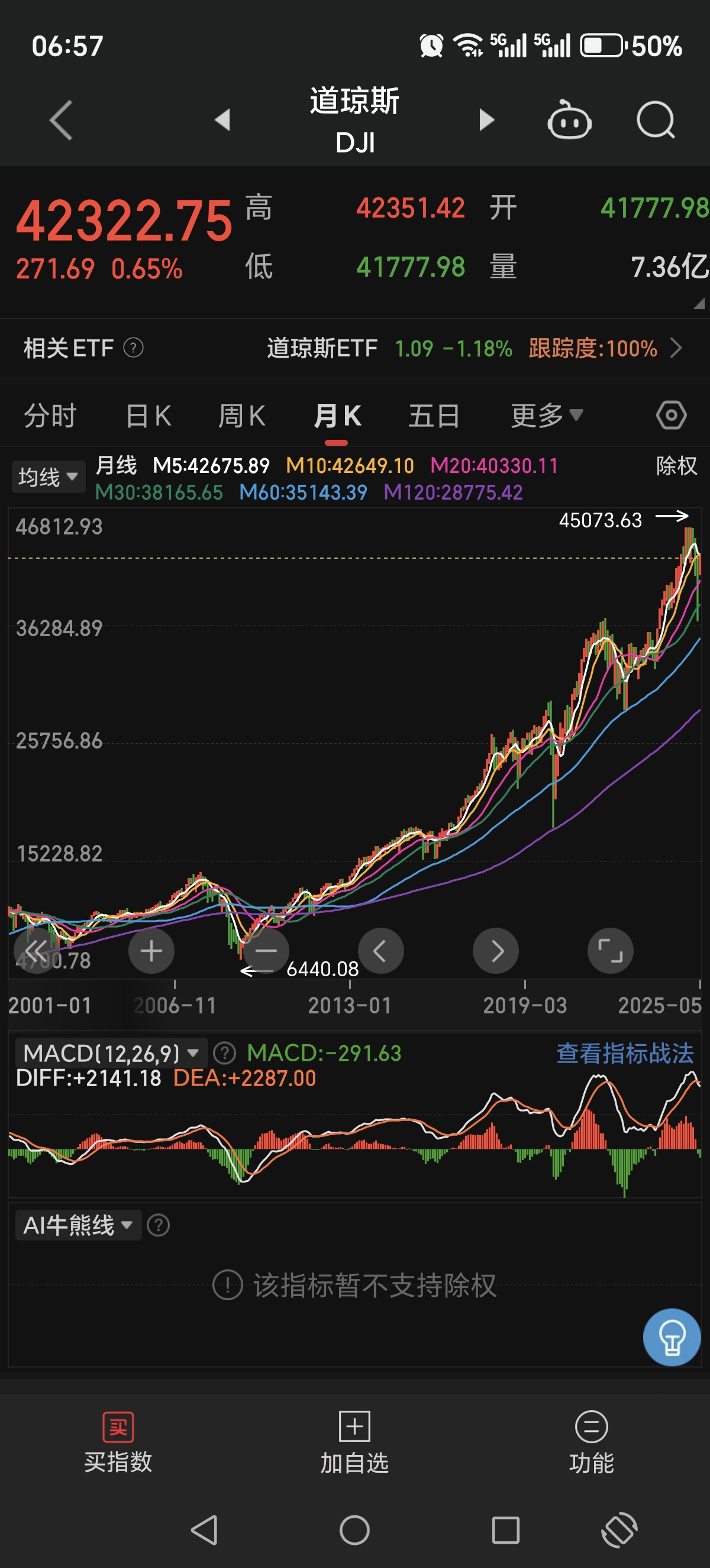 东京股市显著下跌
