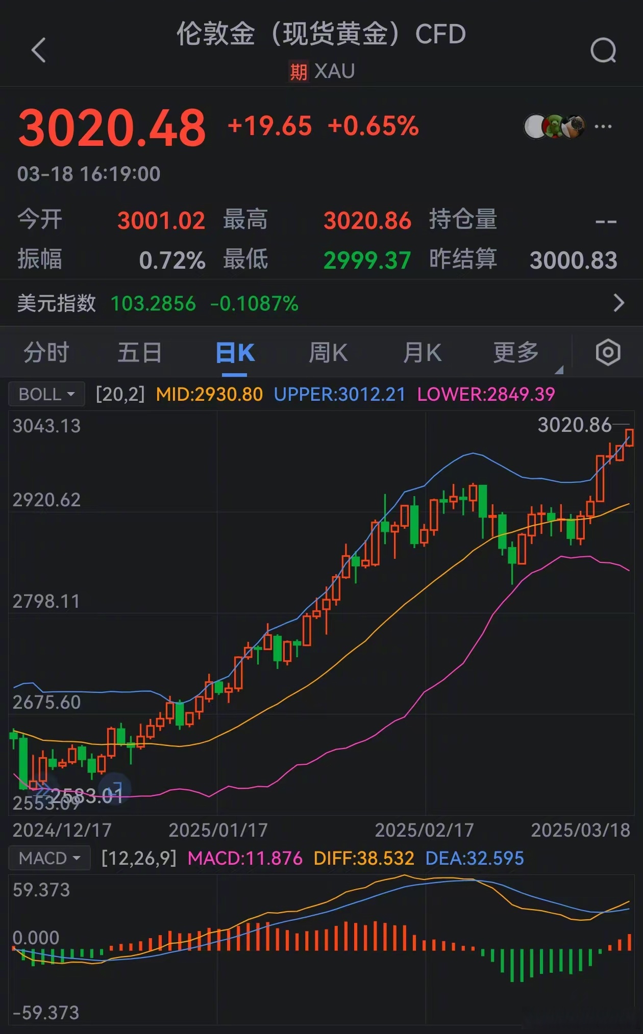 黄金类上市公司业绩大增