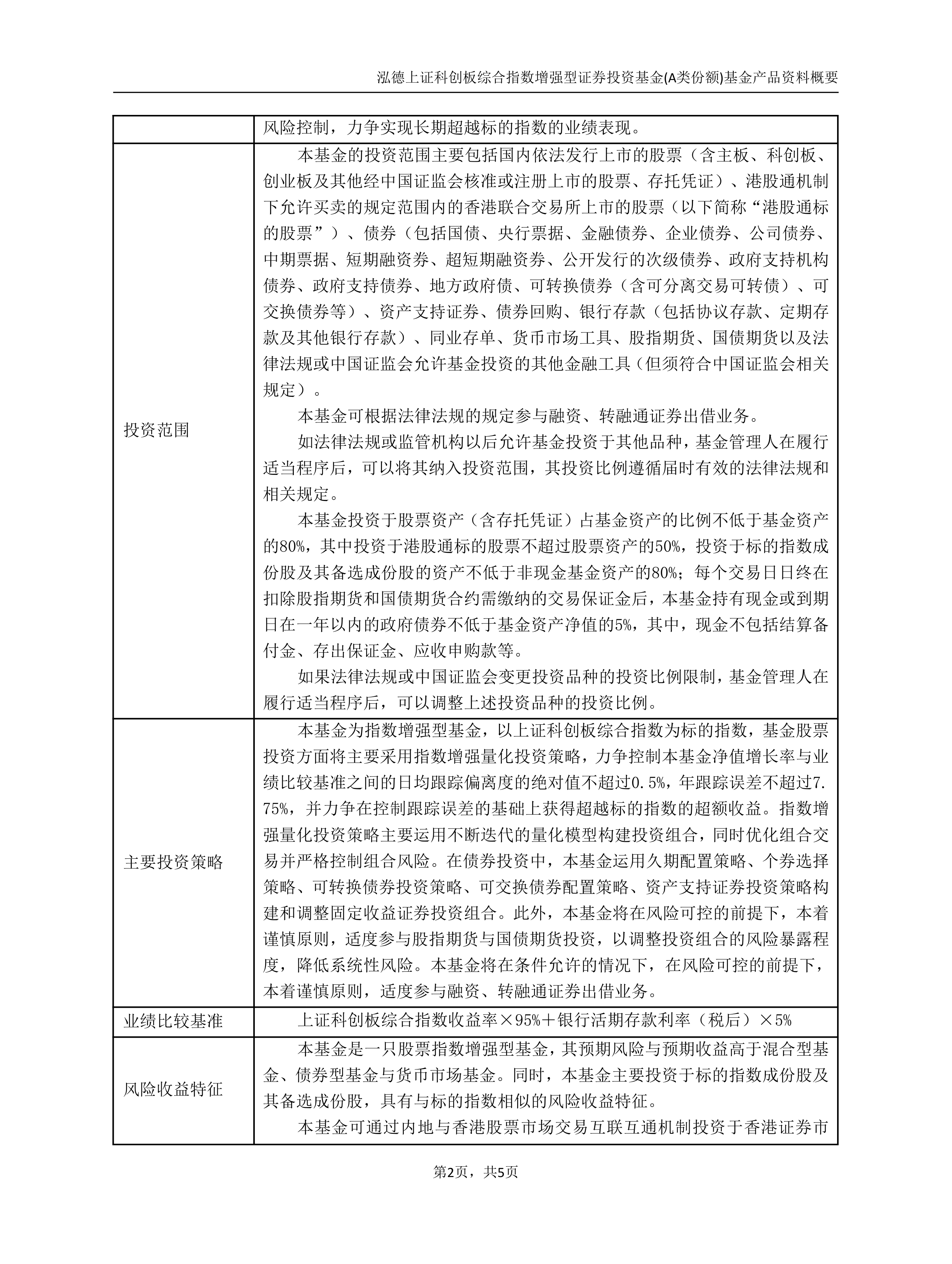 上证科创板创新成长策略精选指数发布 浦发银行参与编制