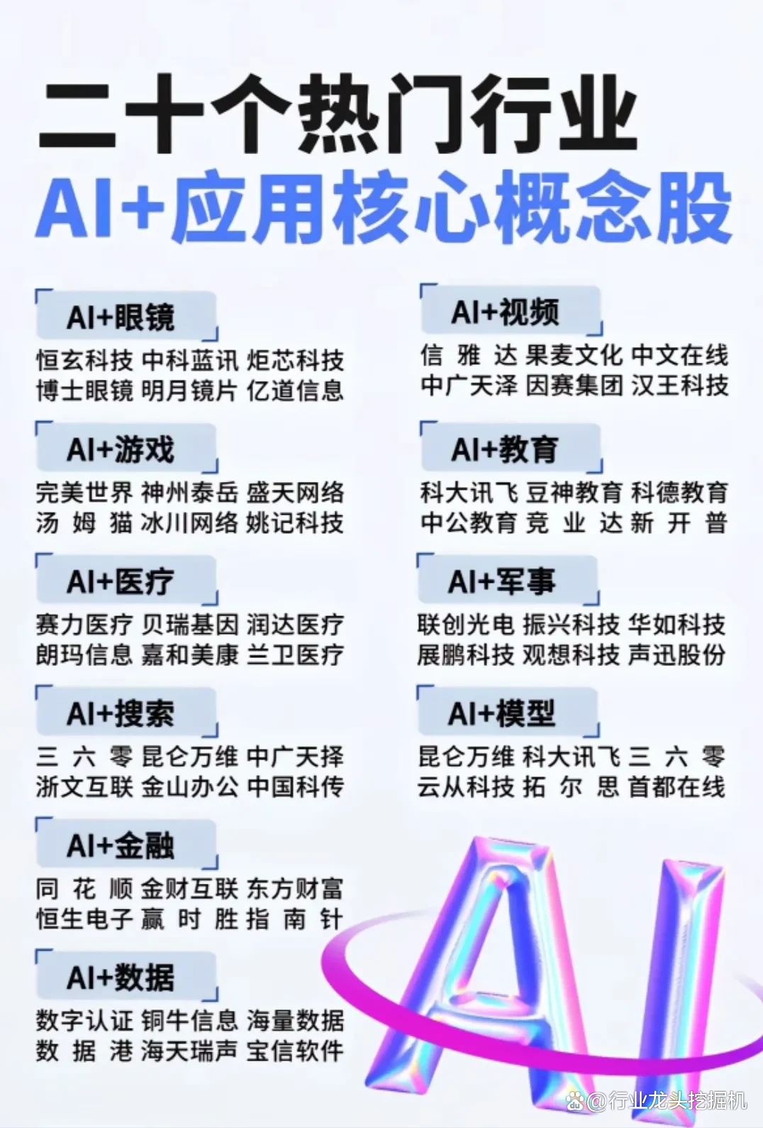 AI驱动 量化投资迈向新纪元