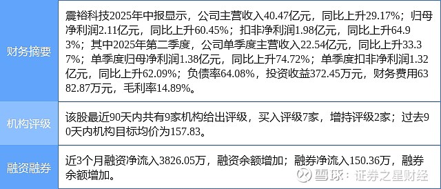 开源证券孟鹏飞：人形机器人迈入量产 把握赛道投资机遇