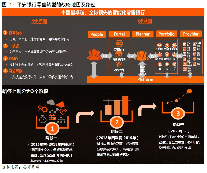 平安银行信用卡协同警方破获5起金融黑产案件
