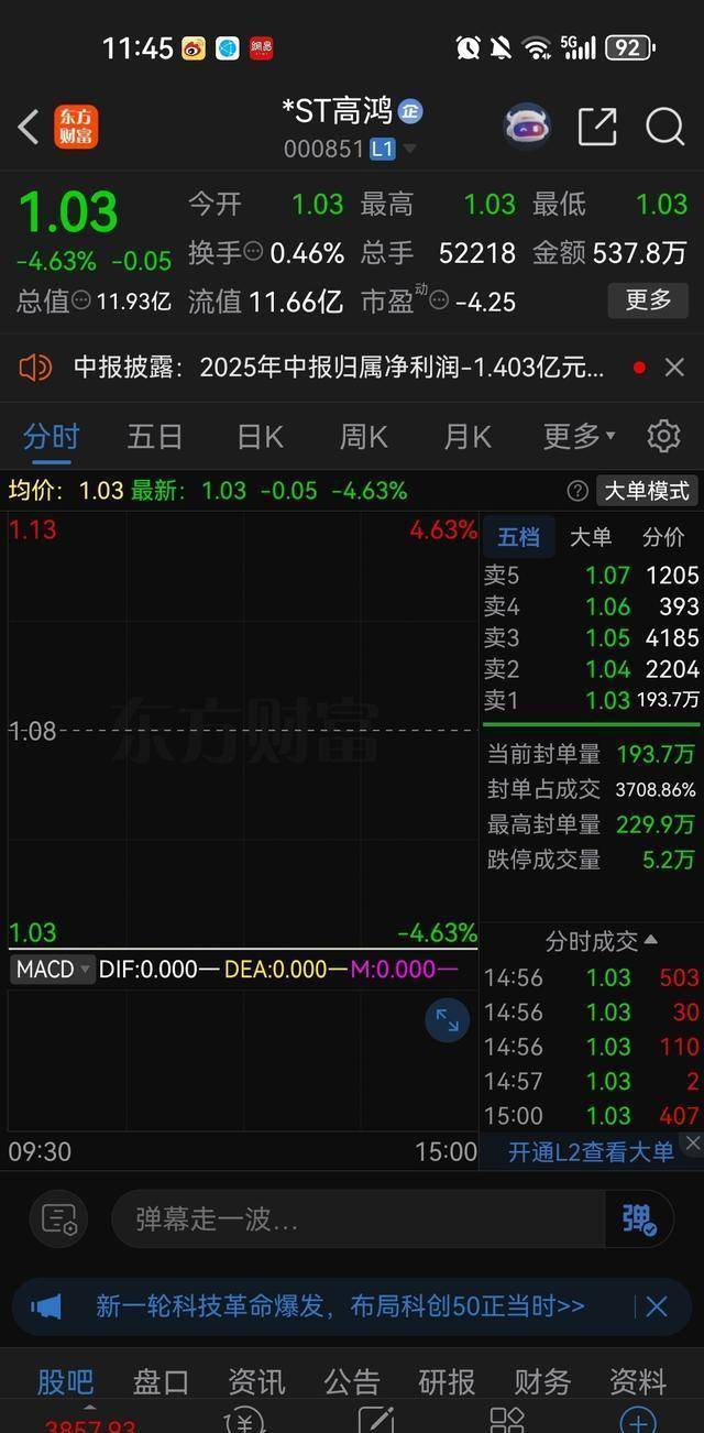 上交所：“十四五”以来打击财务造假或占用担保案件170余单 各类退市合计93家