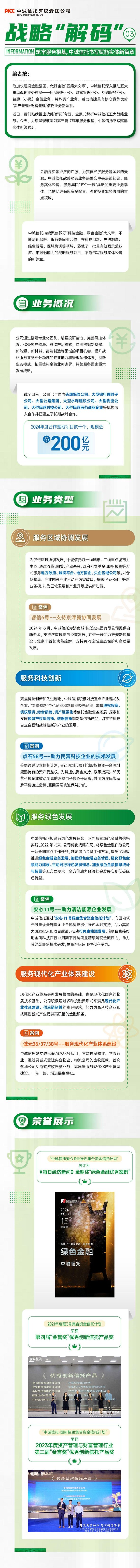 中诚信托首次为湾区家庭设立特殊需要信托
