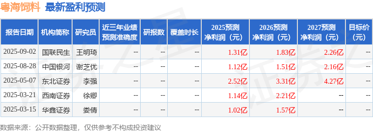 粤海饲料安徽新厂投产 3.7万吨订单助力华东战略落地