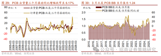 新时代·新基金·新价值——北京公募基金高质量发展在行动 | 以平台之力筑牢投资者财富获得感根基