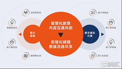 滴普科技启动港股全球发售：“企业级大模型AI应用第一股”引关注