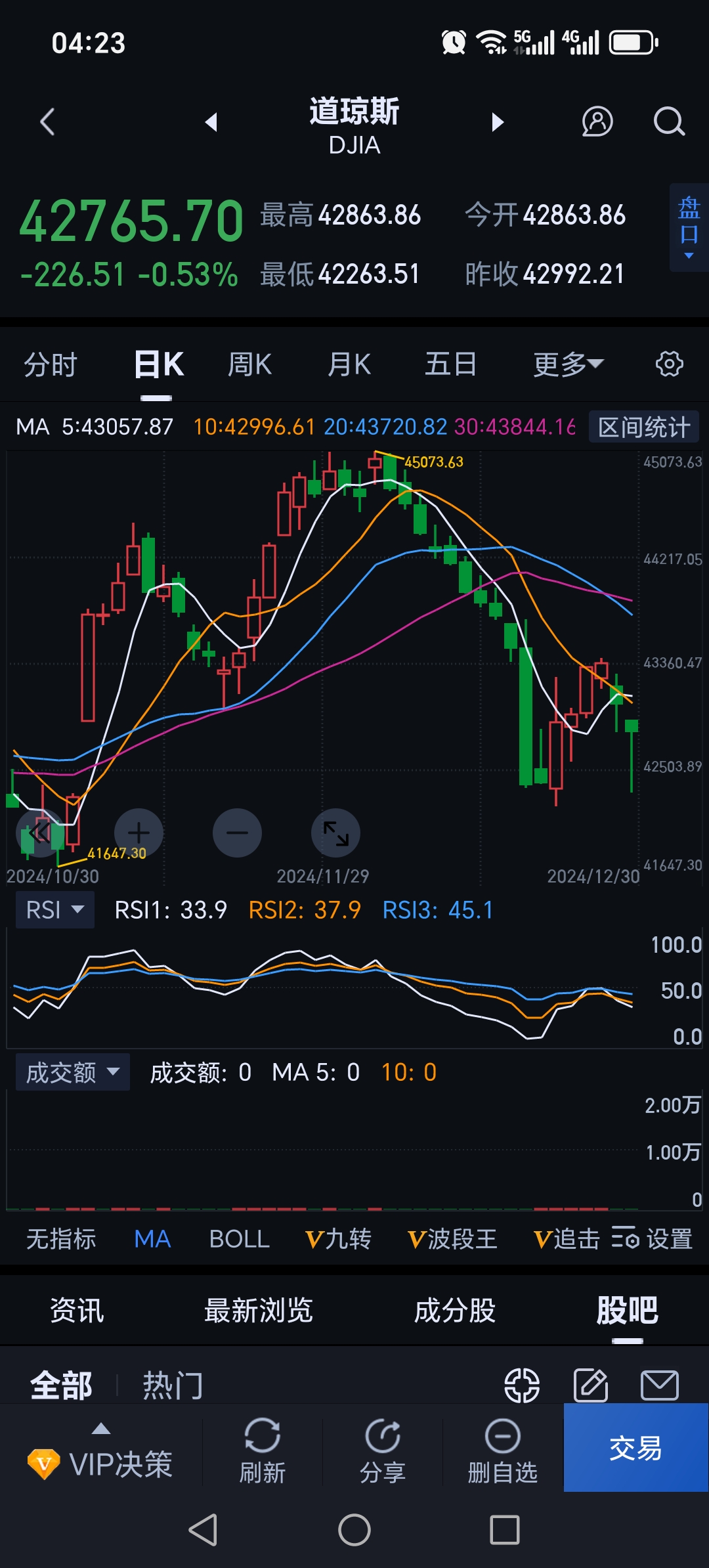 纽约股市三大股指20日上涨