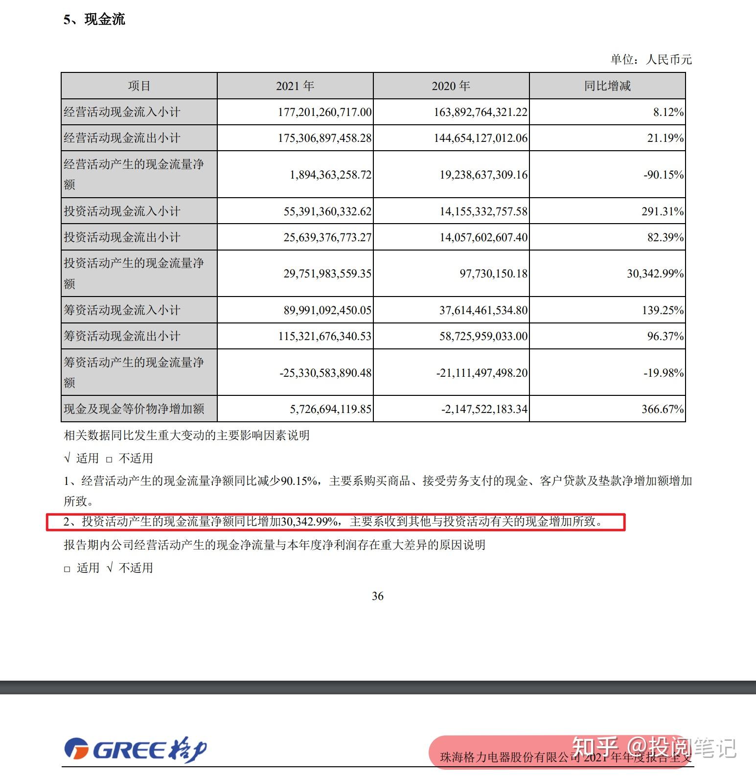 三季报加速披露 科技类公司业绩持续向好