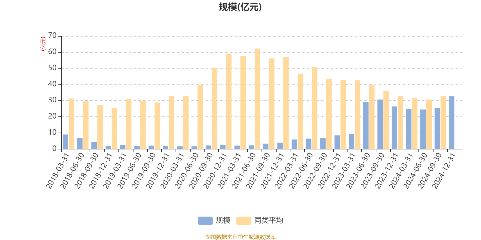 高盟新材：第三季度净利润同比增长46.56%