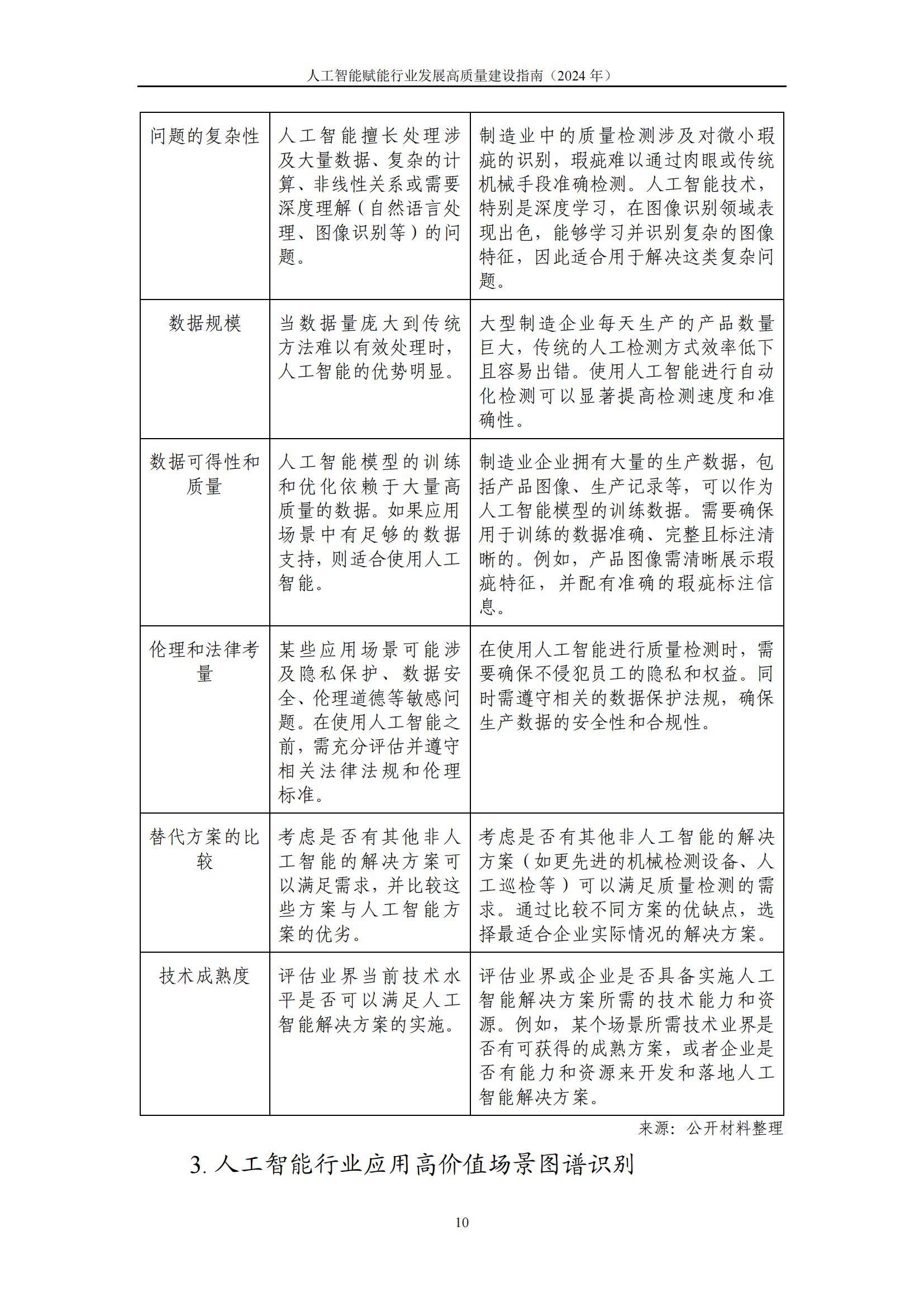 中国经济面面观|“人工智能+” 如何重塑生产生活范式?