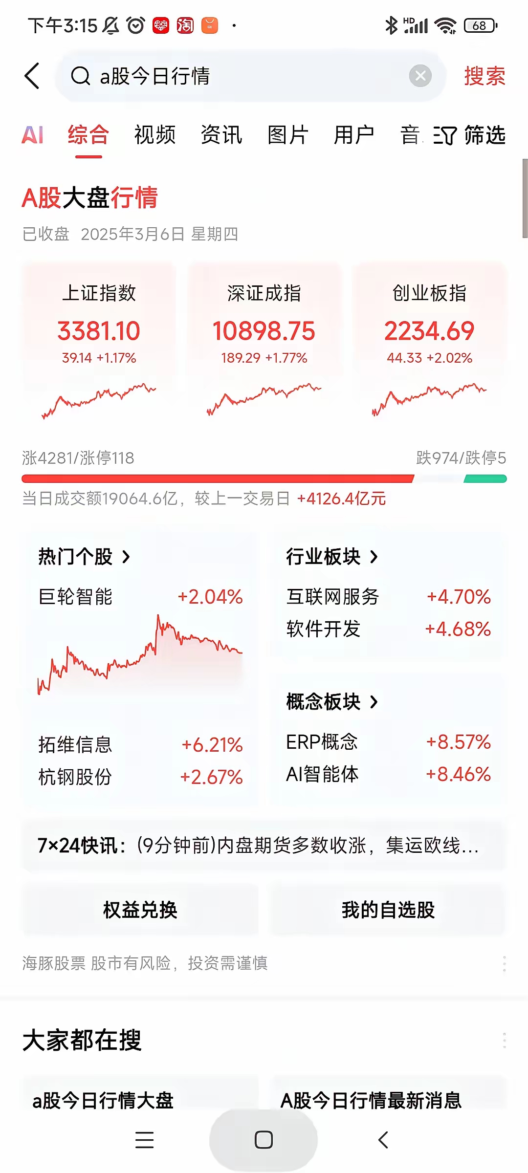 A股市值最高公司“14连阳”背后关键词：防御性、季节性与差异化