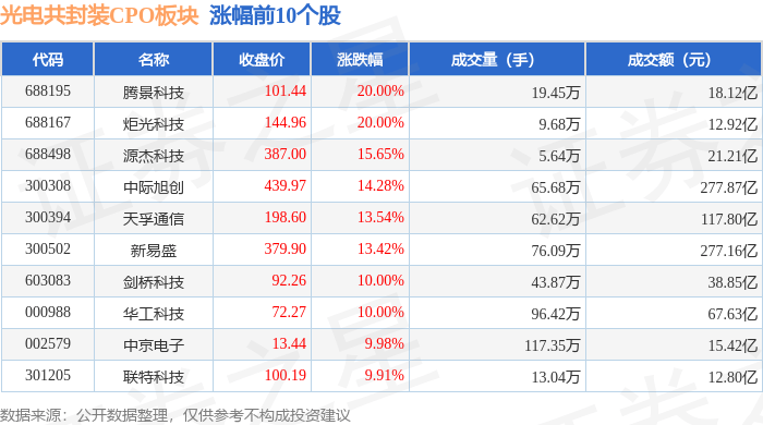 川环科技:前三季度实现营收10.49亿元 同比增长12.08%