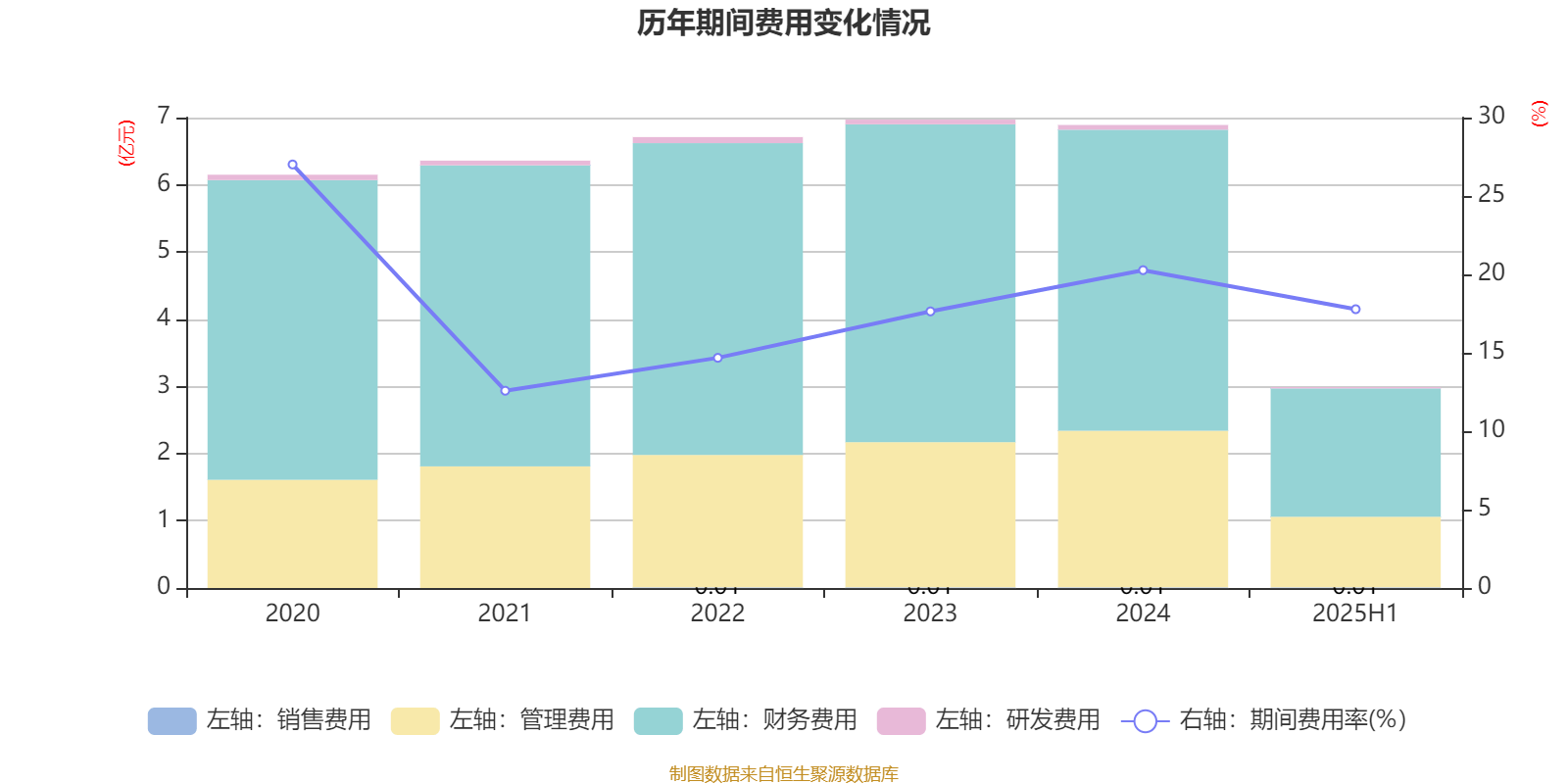 永清环保：前三季度净利同比增长18.02% 拟10派0.77元