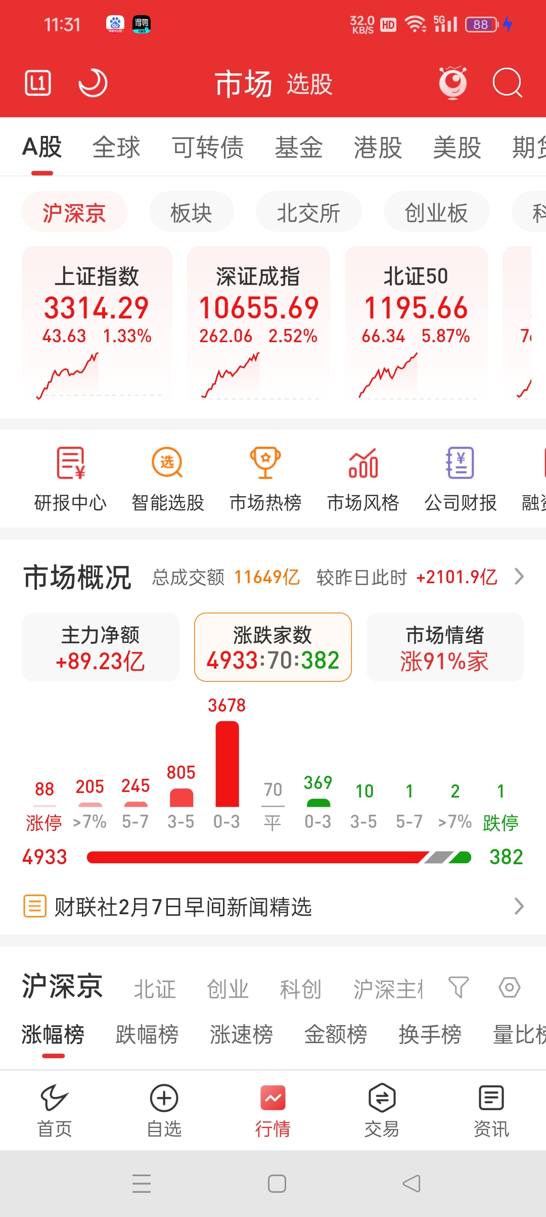 QFII三季度积极加仓 内外资机构看好A股市场