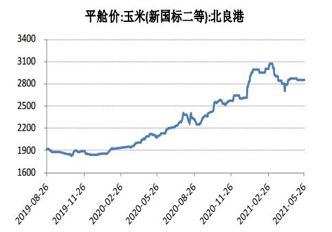 华安期货助力乡村振兴新实践：岳西生猪“保险+期货”项目收官