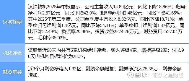 东兴证券郄永忠：四中全会指引政策重点发力方向 看好大科技板块后市配置价值