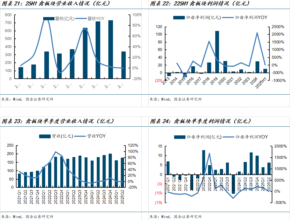 华大基因：三季度单季营收重回增长 降本增效助推盈利改善