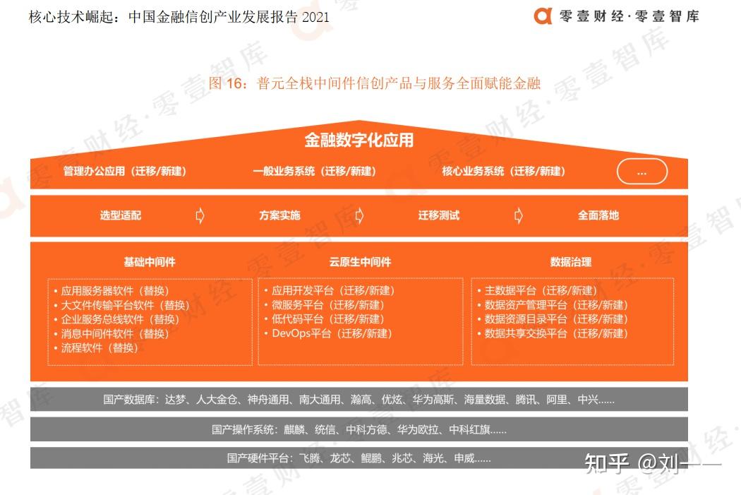 全栈服务赋能半导体产业 欣峰扬科技助力芯片设计公司创新发展