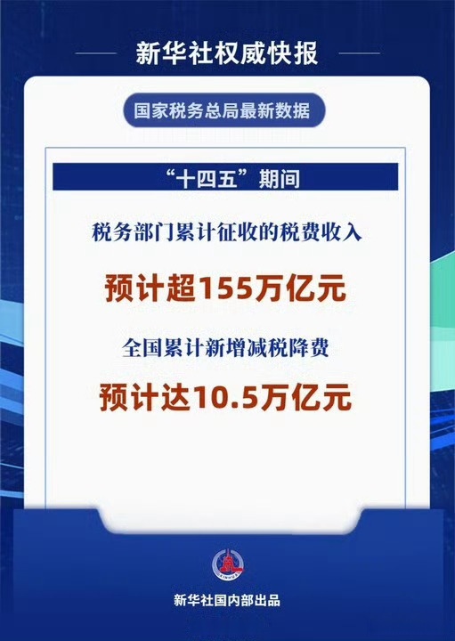 新华社权威快报|国有资产最新“家底”公布