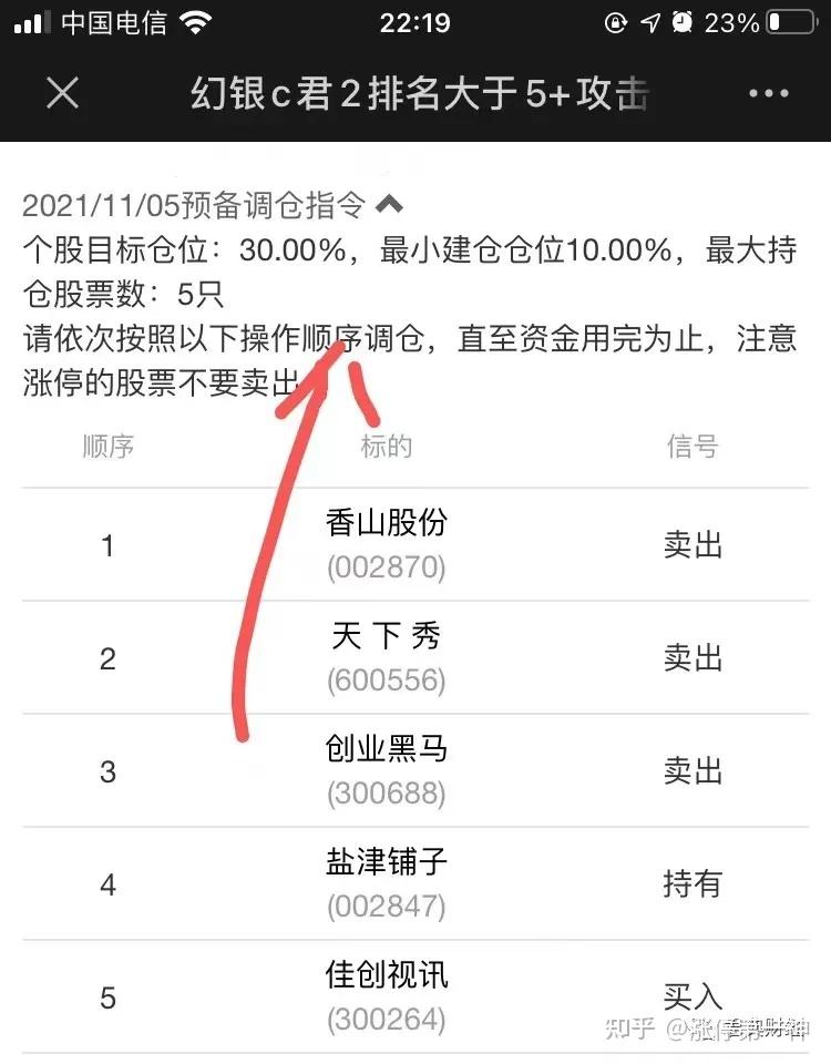 外资三季度调仓路径曝光 聚焦高景气与前沿科技赛道