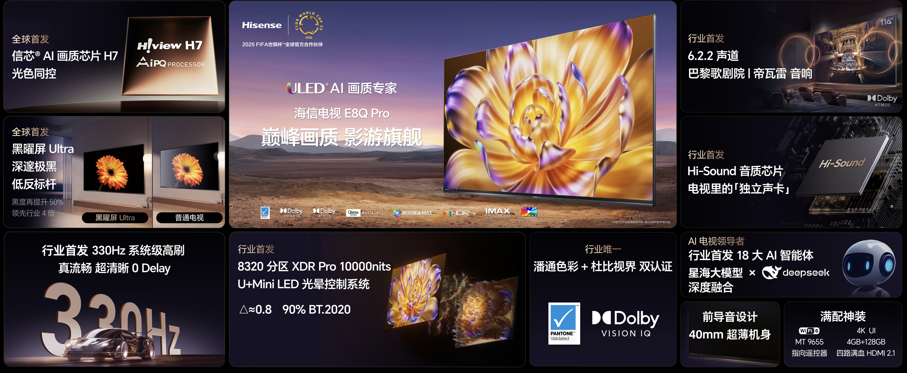 高水平科技驱动价值成长 海信视像引领RGB-Mini LED普及风暴