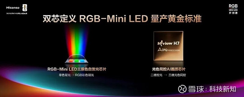 高水平科技驱动价值成长 海信视像引领RGB-Mini LED普及风暴
