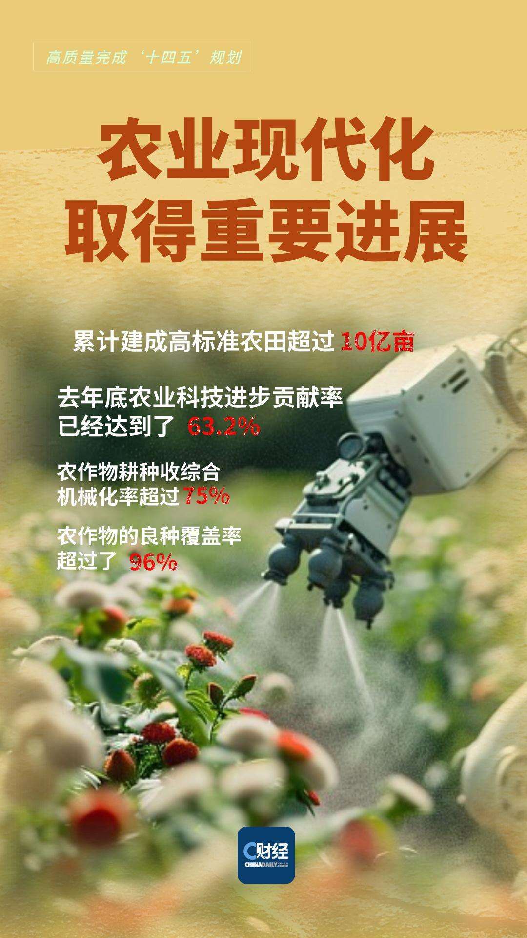 迈向高质量发展新阶段 资本市场“十四五”改革回顾与“十五五”前景展望