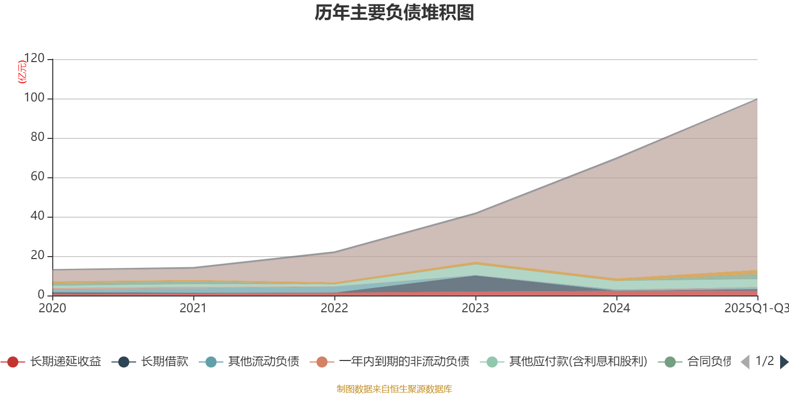 永臻股份披露三季报：构筑多元增长曲线 长期成长价值凸显