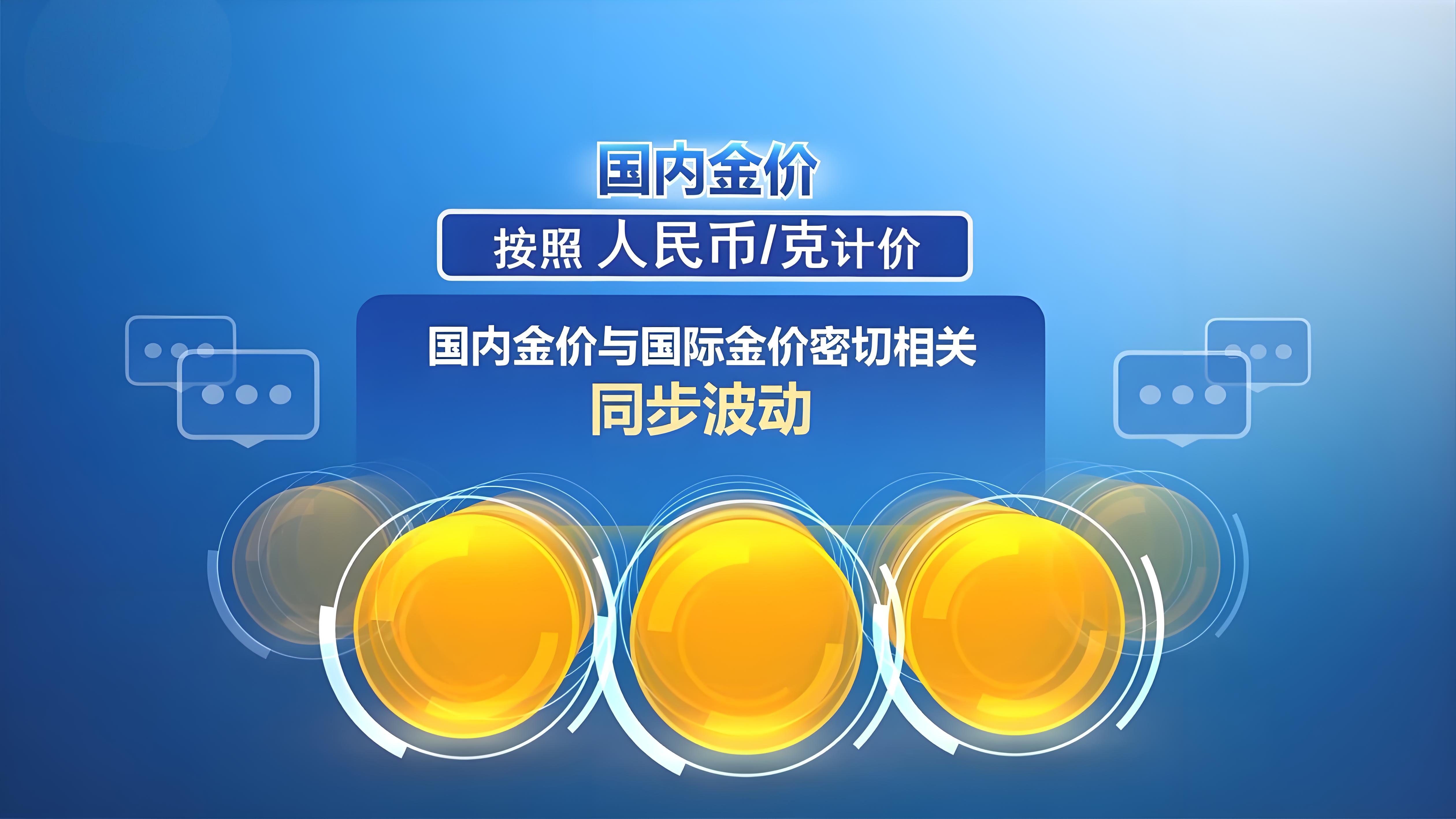 综述丨国际金价面临下行压力