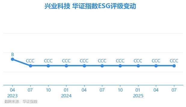 覆盖不同年份退休群体 华证华夏目标日期系列指数将发布