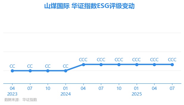 覆盖不同年份退休群体 华证华夏目标日期系列指数将发布