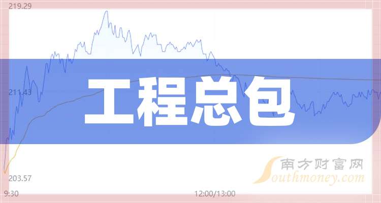 倍轻松:前三季度营收5.52亿元 持续加码研发投入