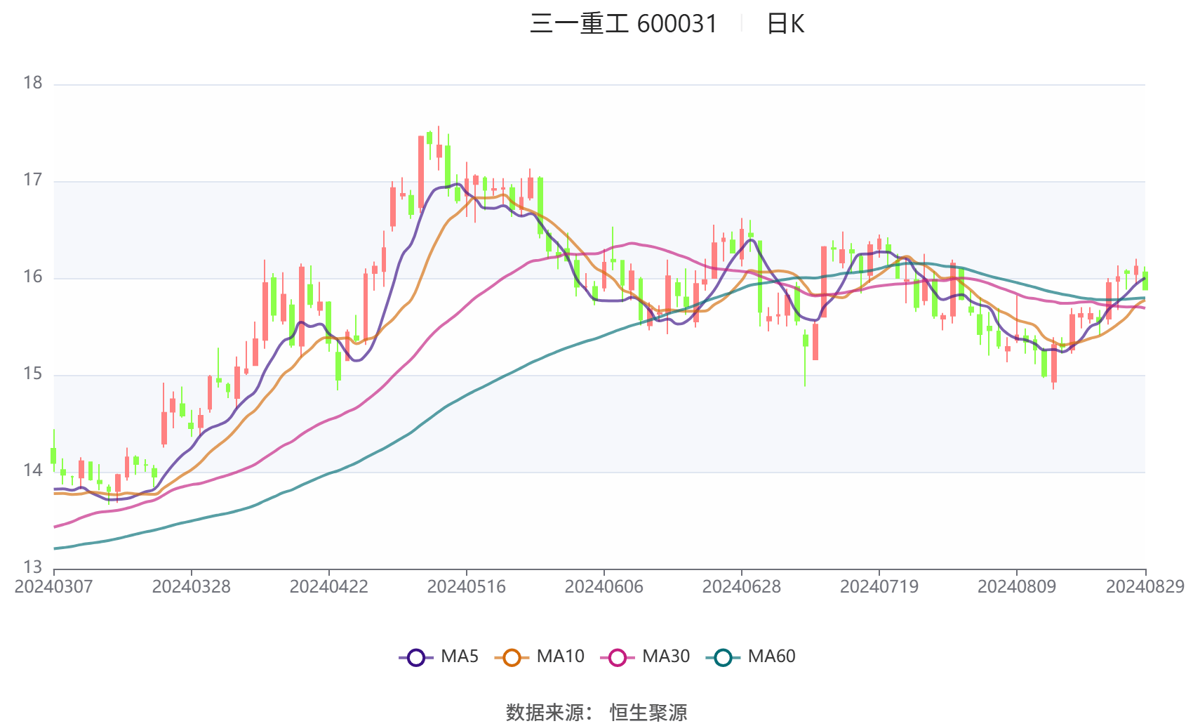 星辉环材：前三季度归属上市公司股东净利润3956.81万元 经营性现金流同比增长921.82%